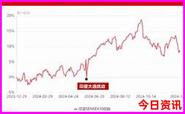 武汉夏天去哪里玩